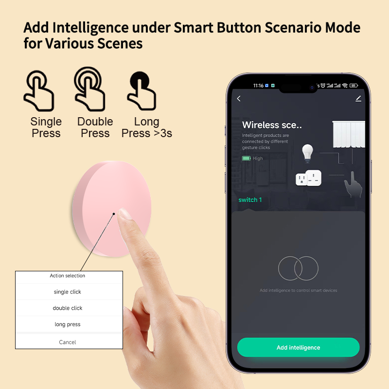 ZigBee Smart Wireless Button S - Home Office Google ulasan dan harga