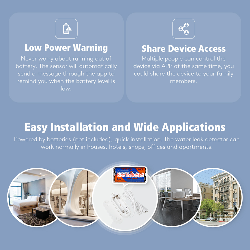 Wireless Water Leakage Detecto - Home Office Google ulasan dan harga