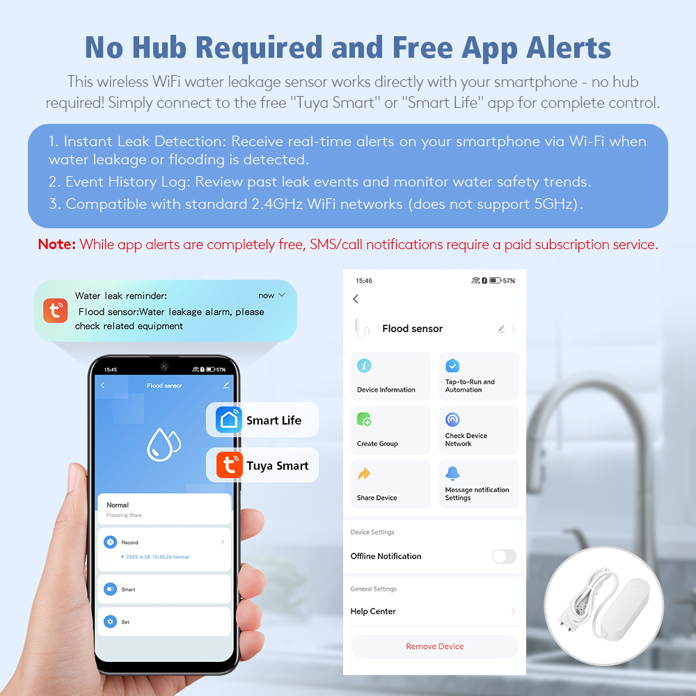 Wireless Water Leakage Detecto - Home Office Google ulasan dan harga