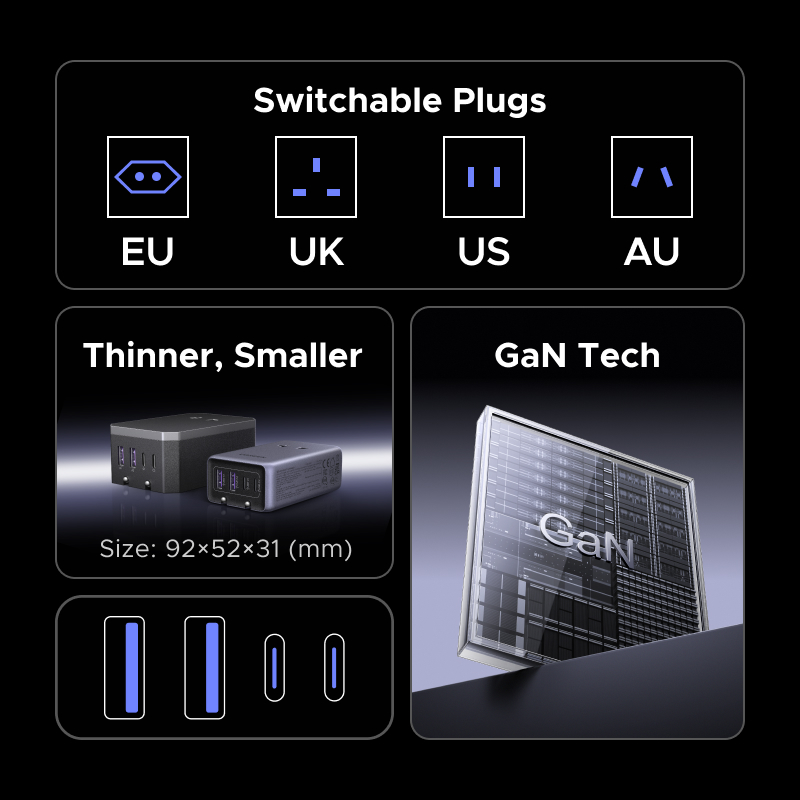 UGREEN Plug Adaptor GaN 45W Un - Home Office Uk ulasan dan harga