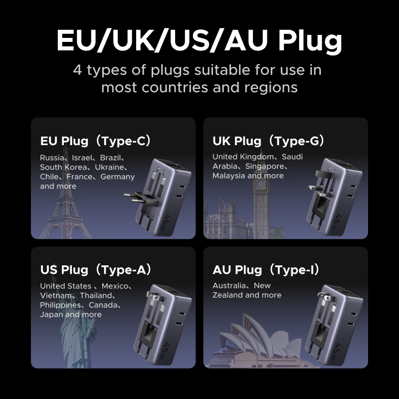 UGREEN Plug Adaptor GaN 45W Un - Home Office Uk ulasan dan harga