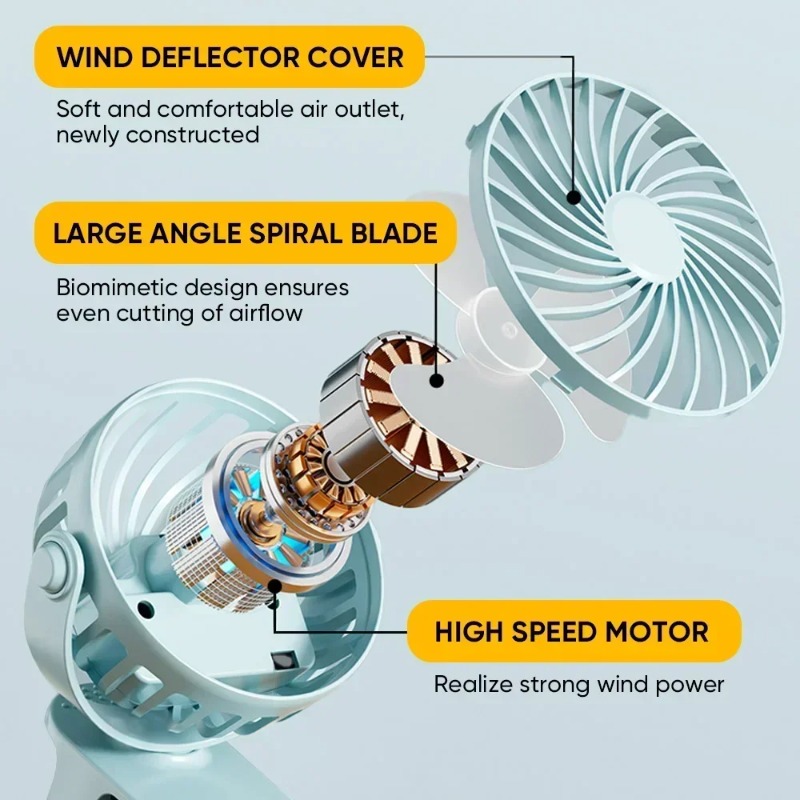 Portable Clip on Fan USB Desk  - Standing Desk Electric ulasan dan harga