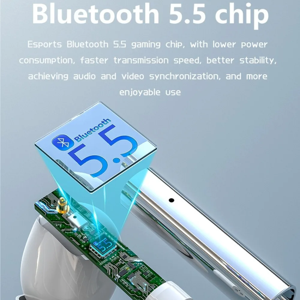 Non In Ear Bluetooth Headphone - Home Office Google ulasan dan harga